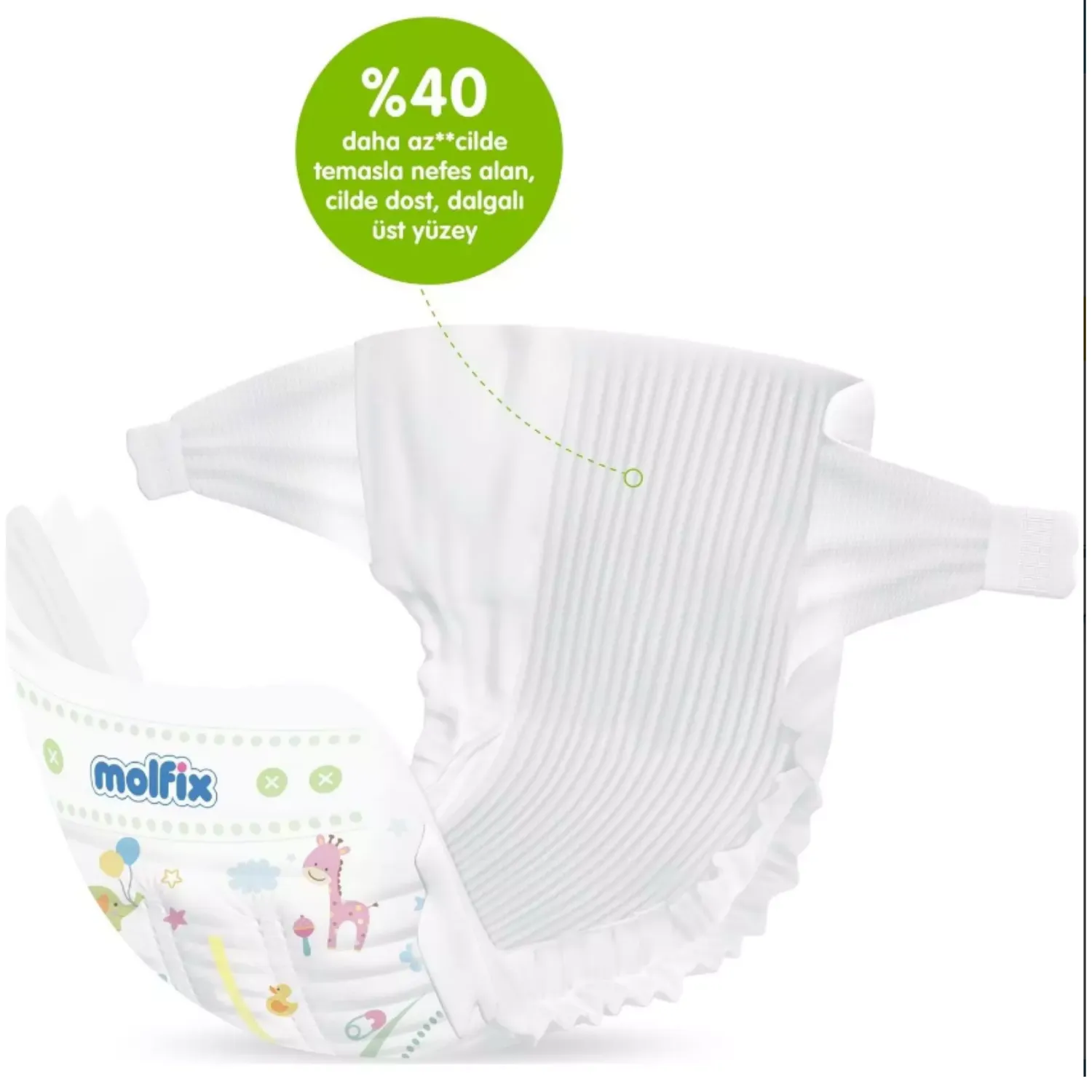 Molfix Pure&Soft Bebek Bezi 3 Beden Midi 4-9 Kg 64lü Süper Fırsat Paketi