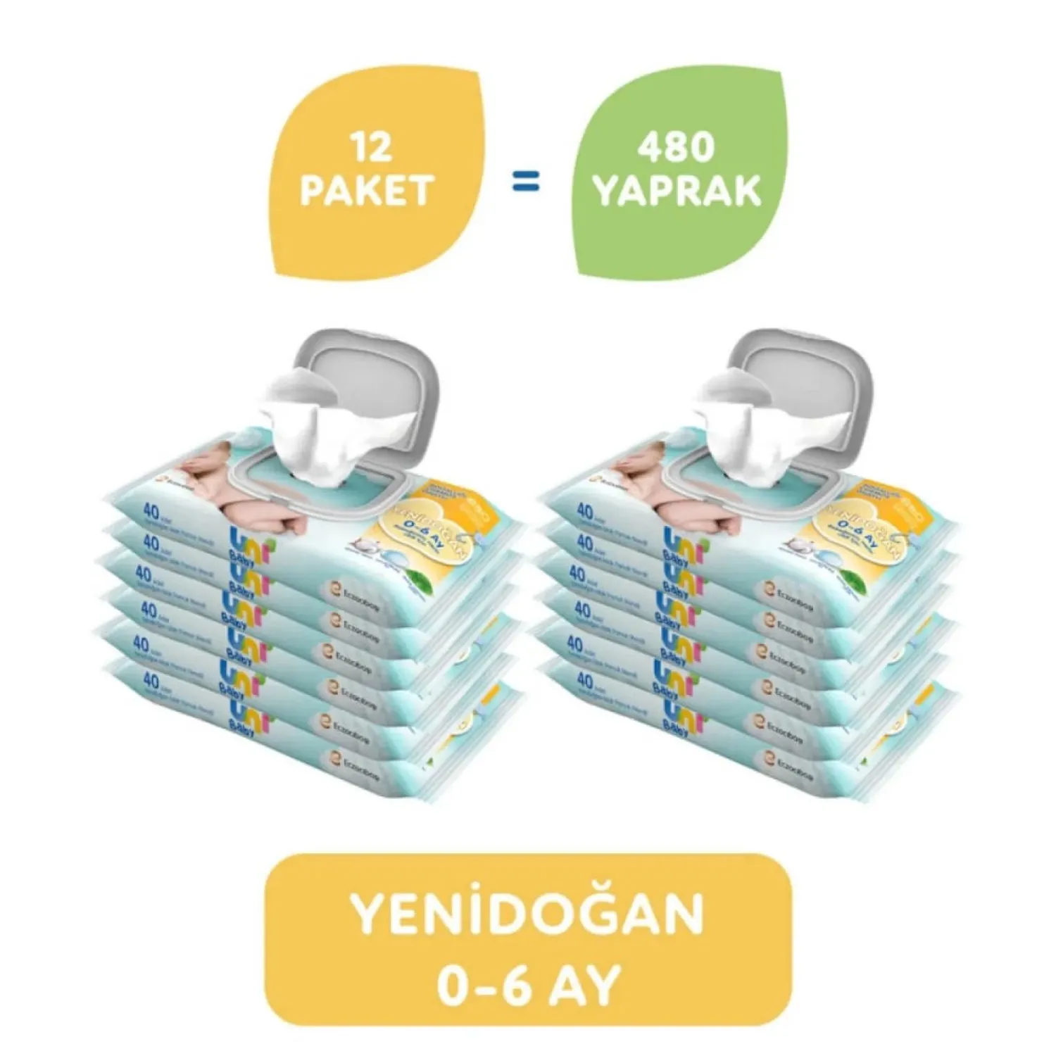 Yeni Doğan Emzirme Seti