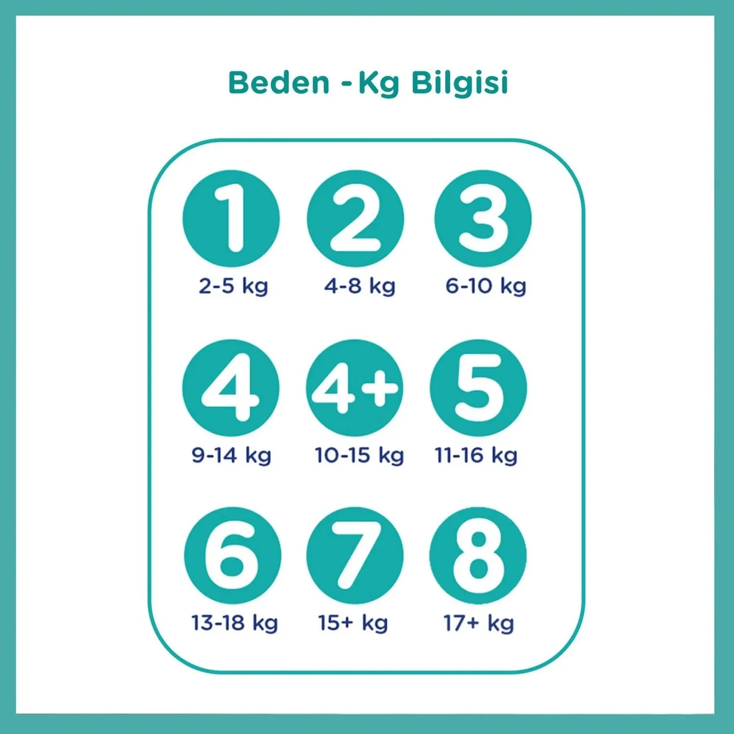 Prima Aktif Bebek Bezi 4 Beden Maxi 9-14 Kg 136lı Aylık Fırsat Paketi