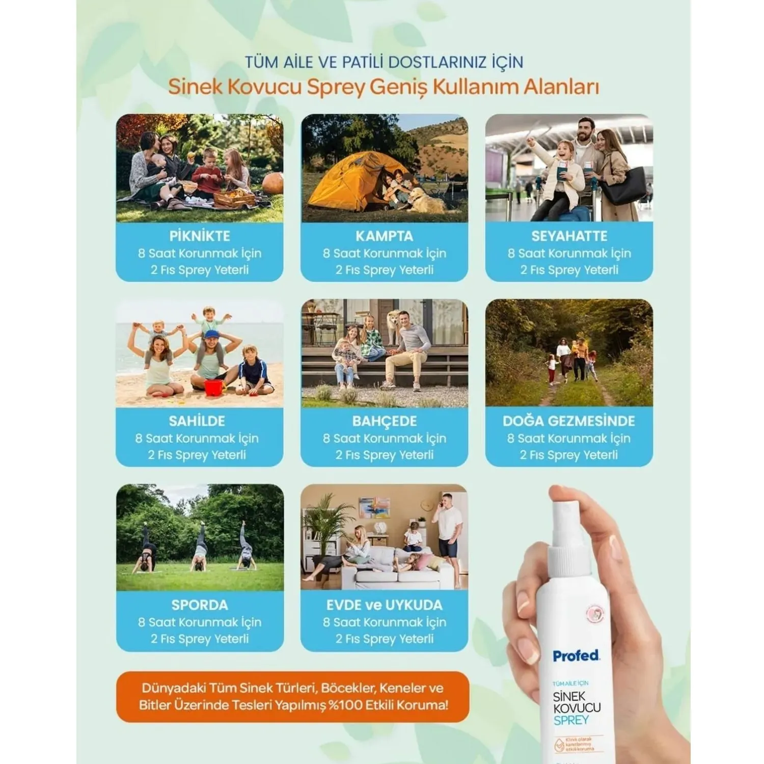 Profed Sinek Kovucu Sprey 75 ml