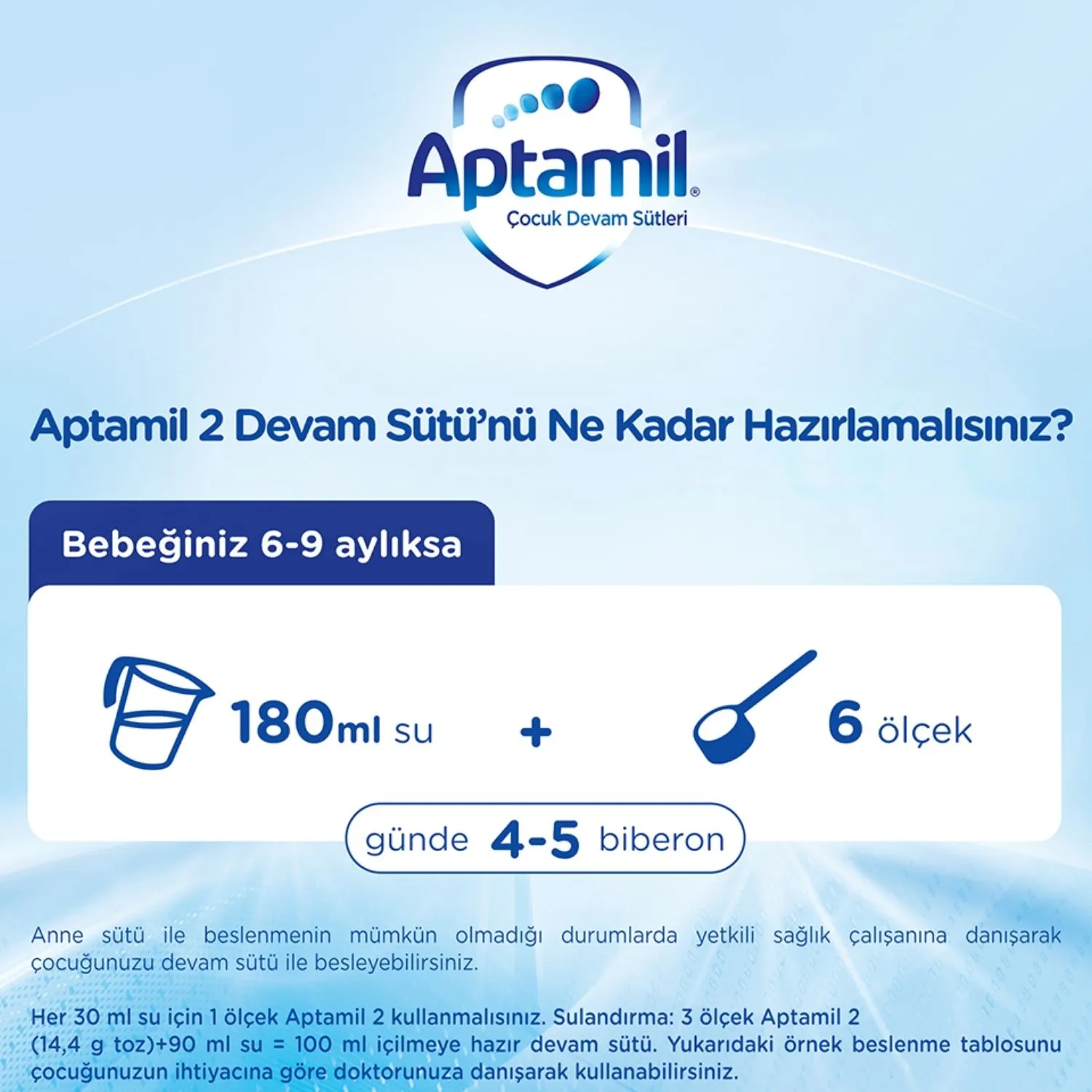 Aptamil 4 Devam Sütü 1200 Gr