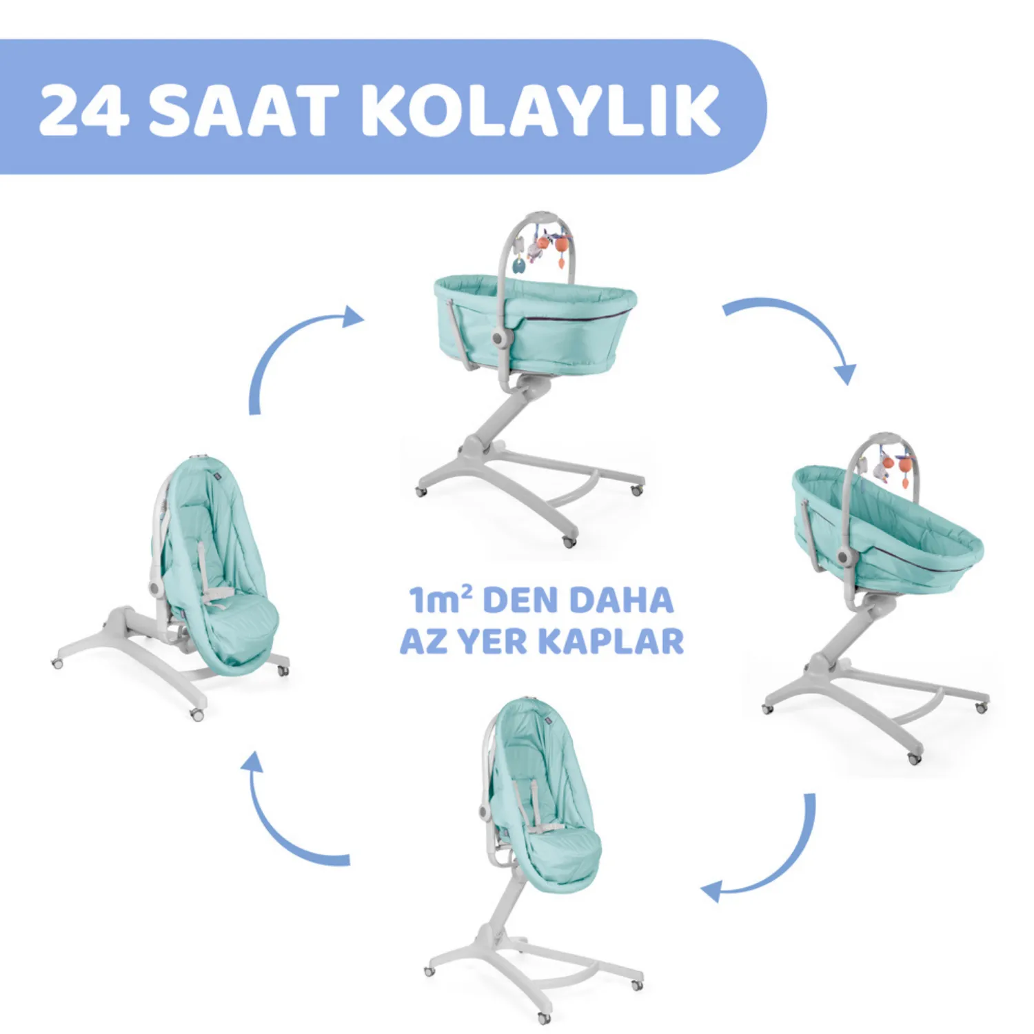 Chicco Baby Hug 4 in 1 Ana Kucağı Aquarelle