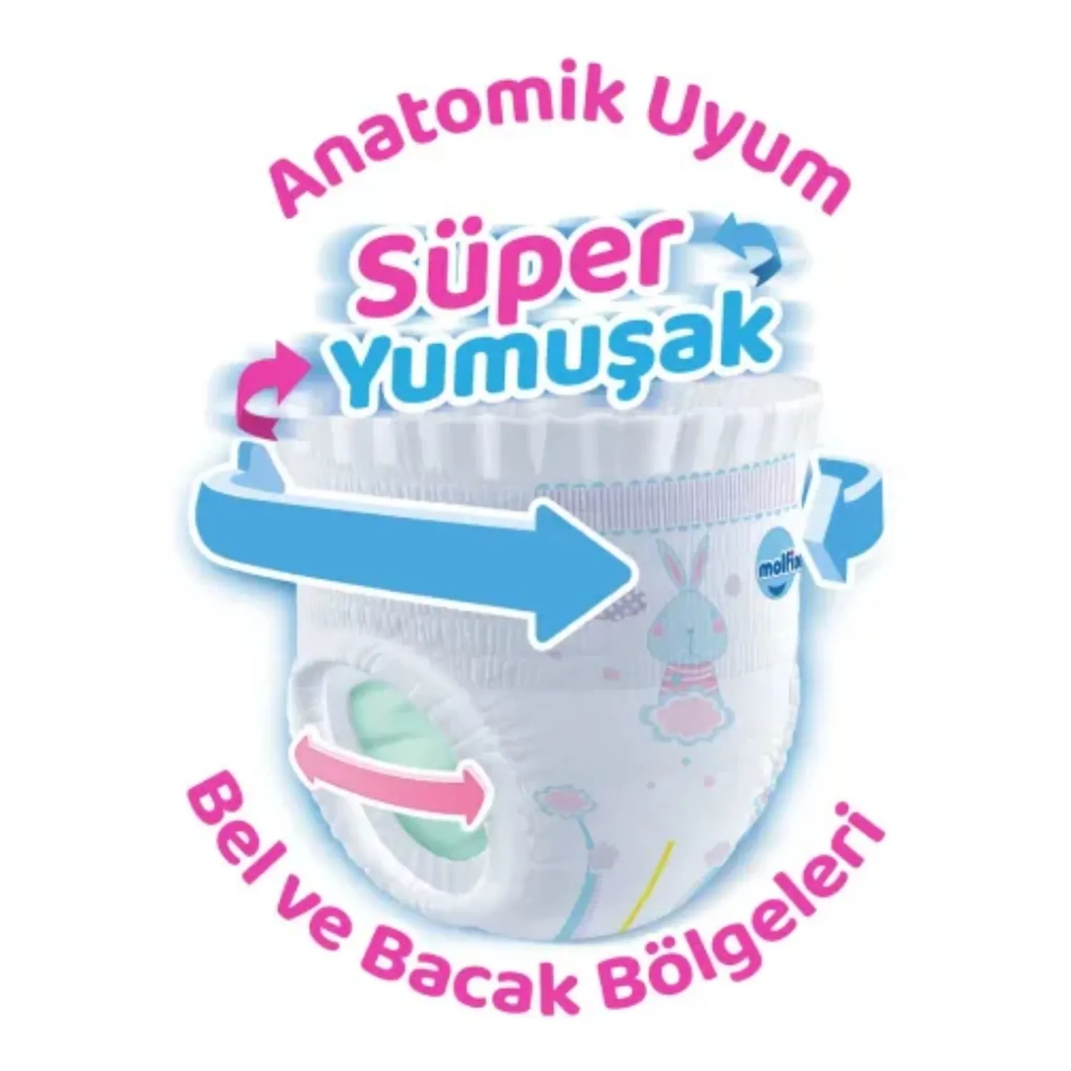 Molfix Külot Bebek Bezi 7 Beden XXL 19+ Kg 27li Fırsat Paketi