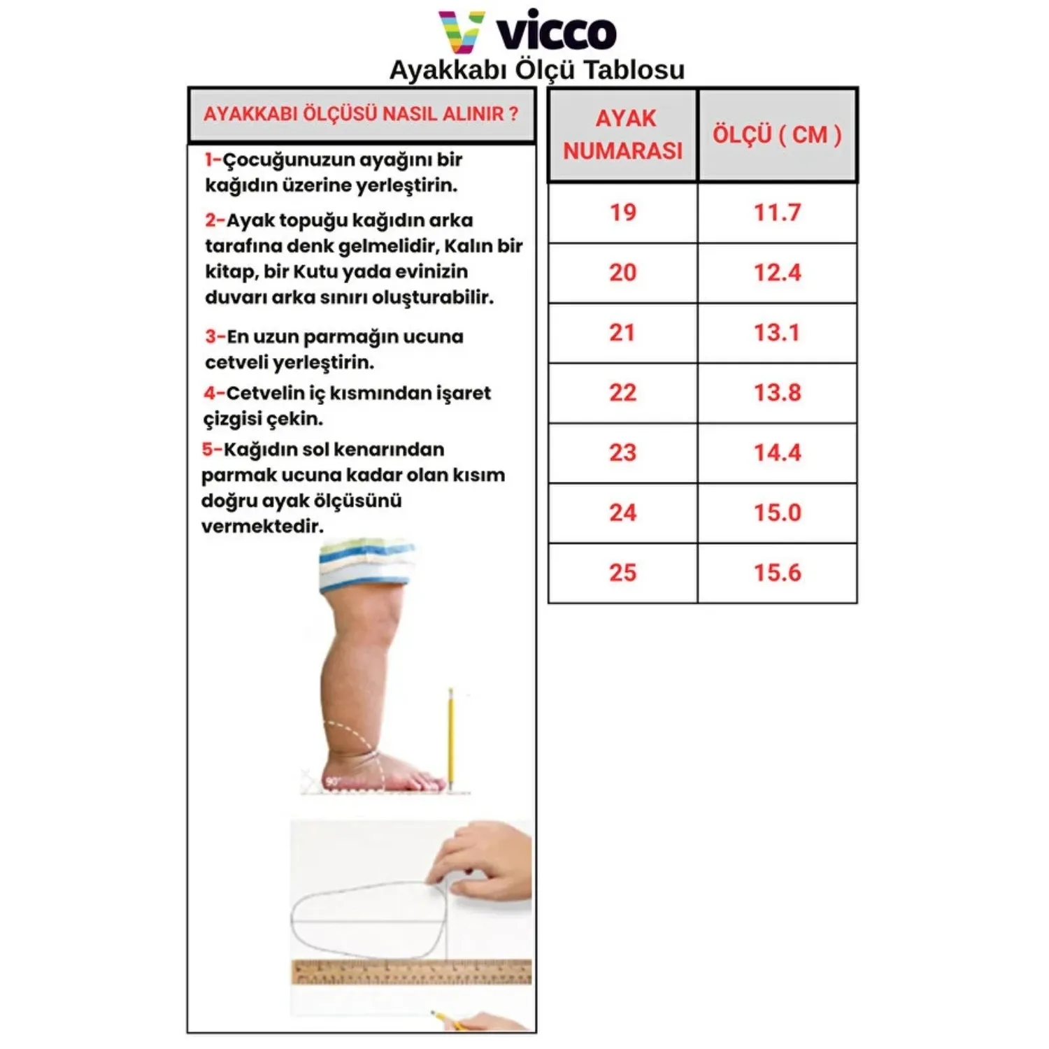 Vicco Color Panduf Kot