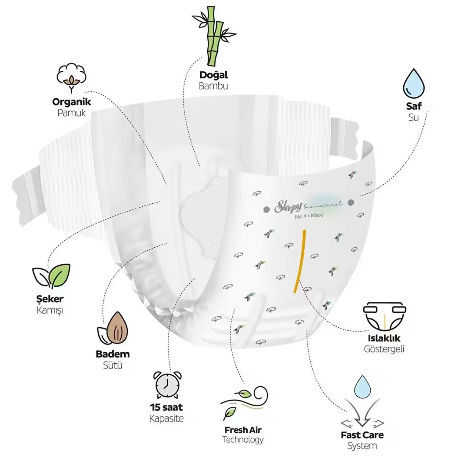 Sleepy Bebek Bezi Bio Natural 3 Numara Midi 100lü Gross Paket