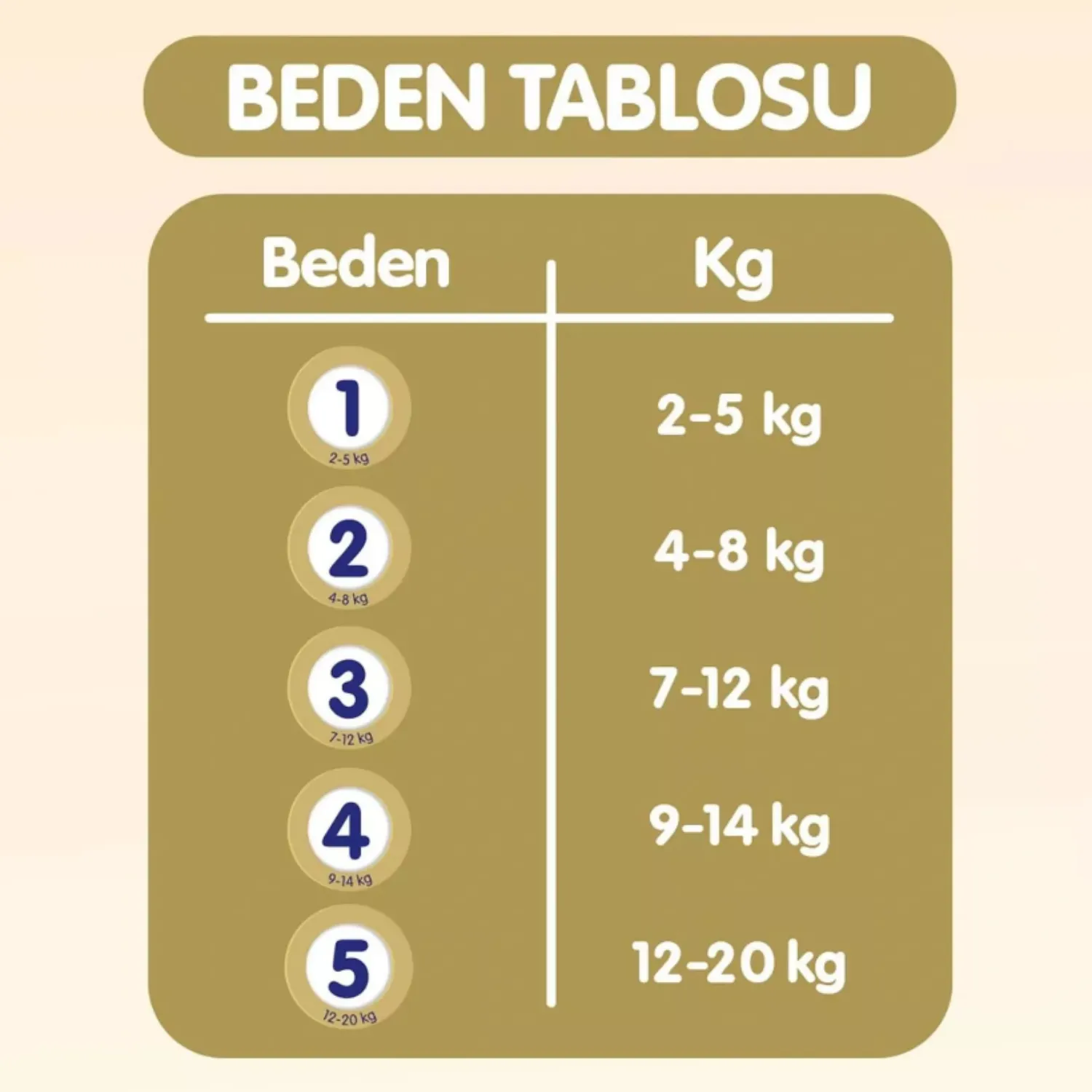 Goon Premium Bebek Bezi 3 Beden 7-12 Kg 76lı Fırsat Paket