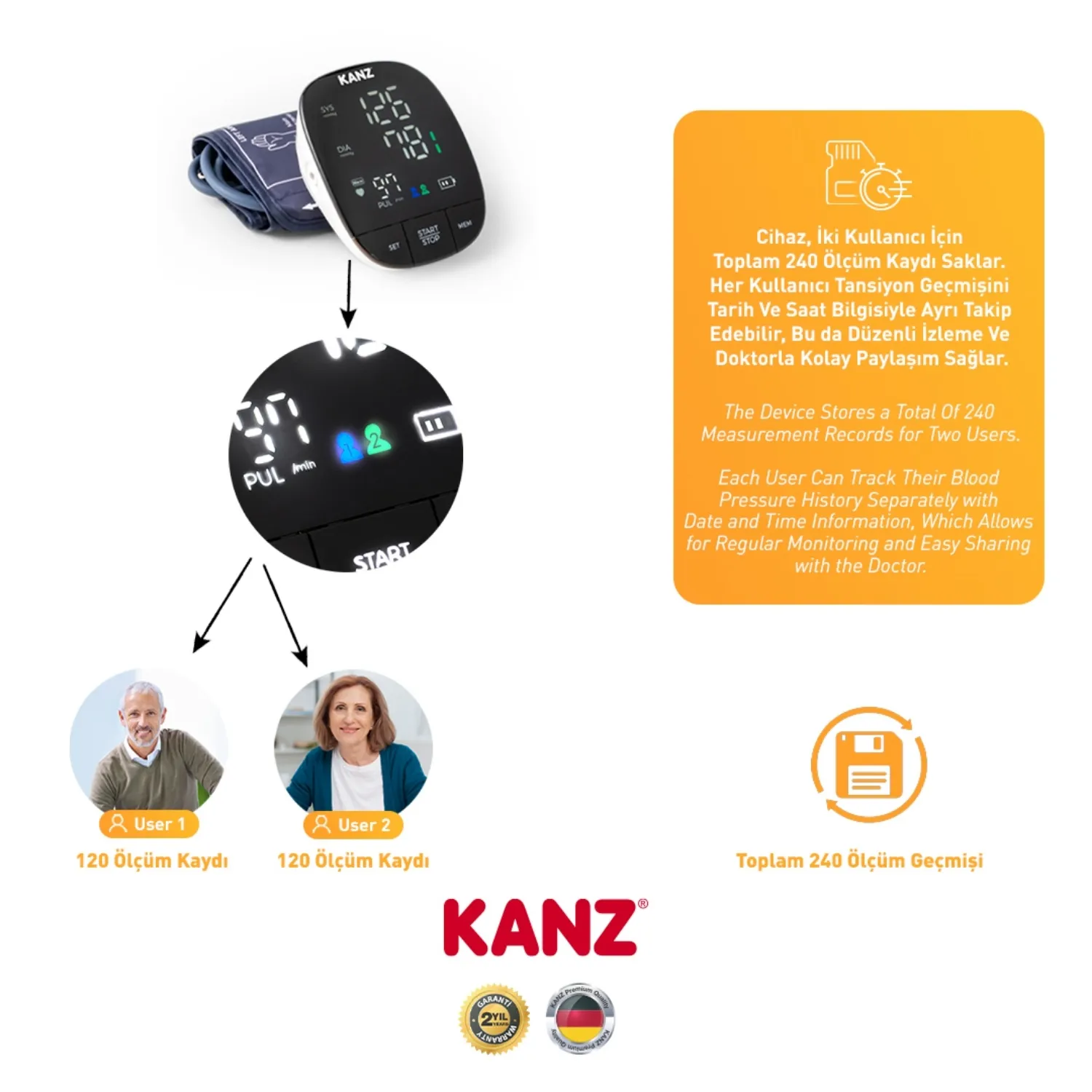 Kanz Dijital Tansiyon Aleti 