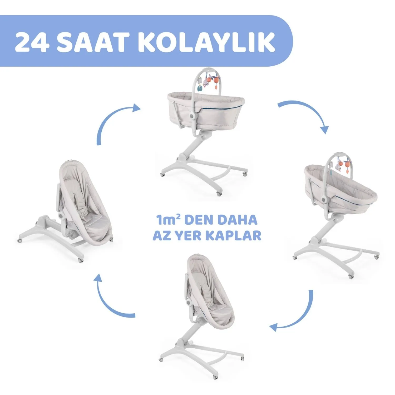 Chicco Baby Hug 4 in 1 Ana Kucağı Glacial