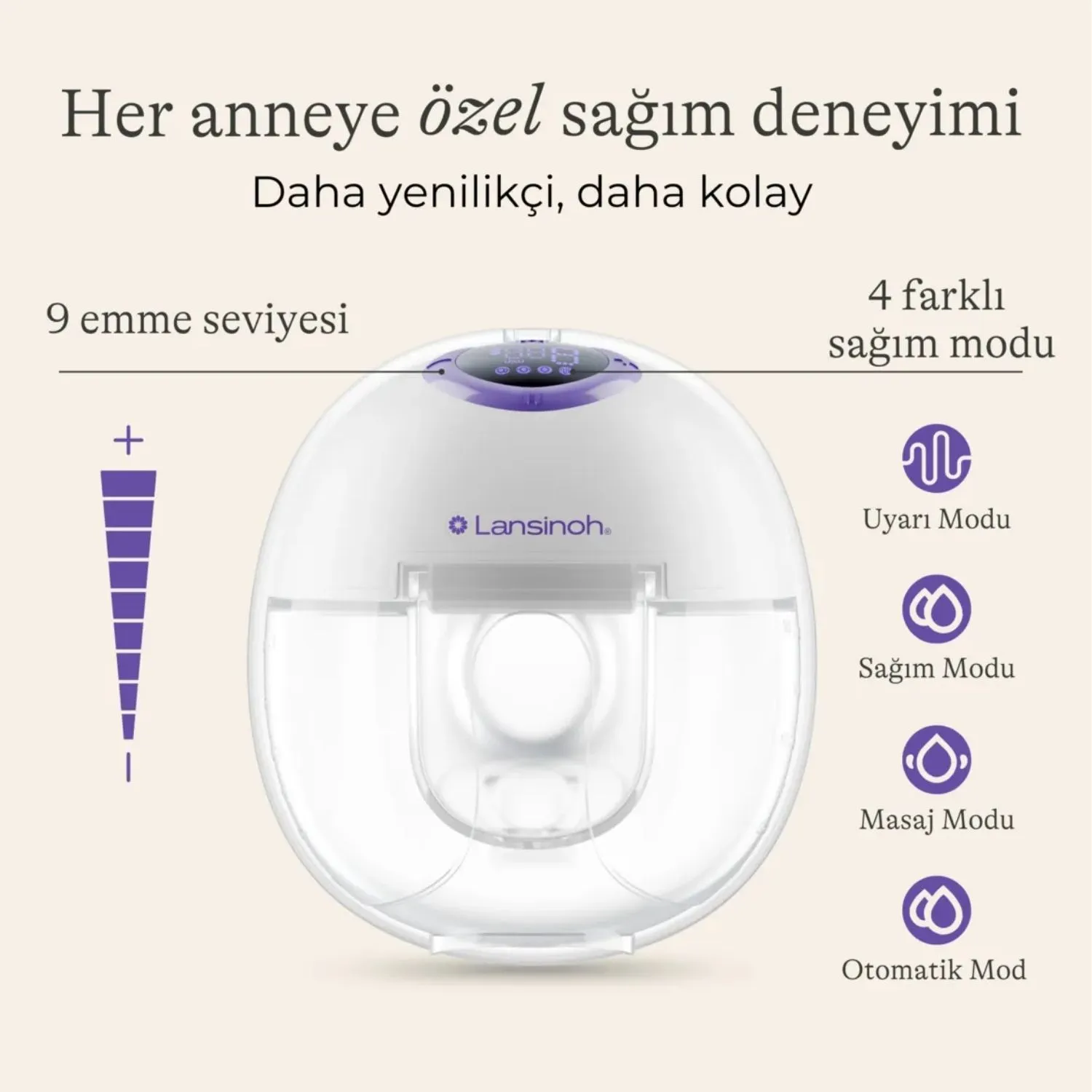 Lansinoh Wearable Pumb Double Giyilebilir Çiftli Göğüs Pompası