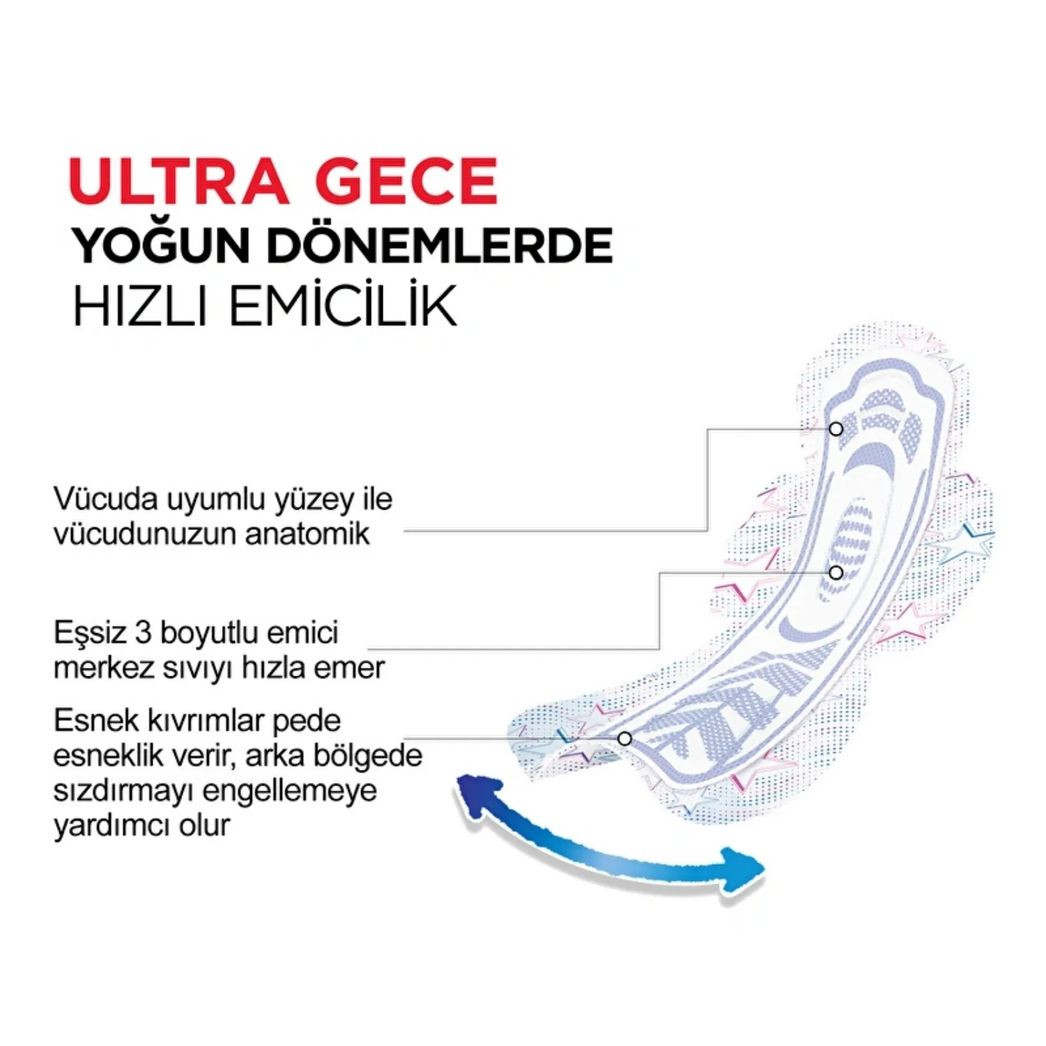 Kotex Ultra Single Gece 6'lı