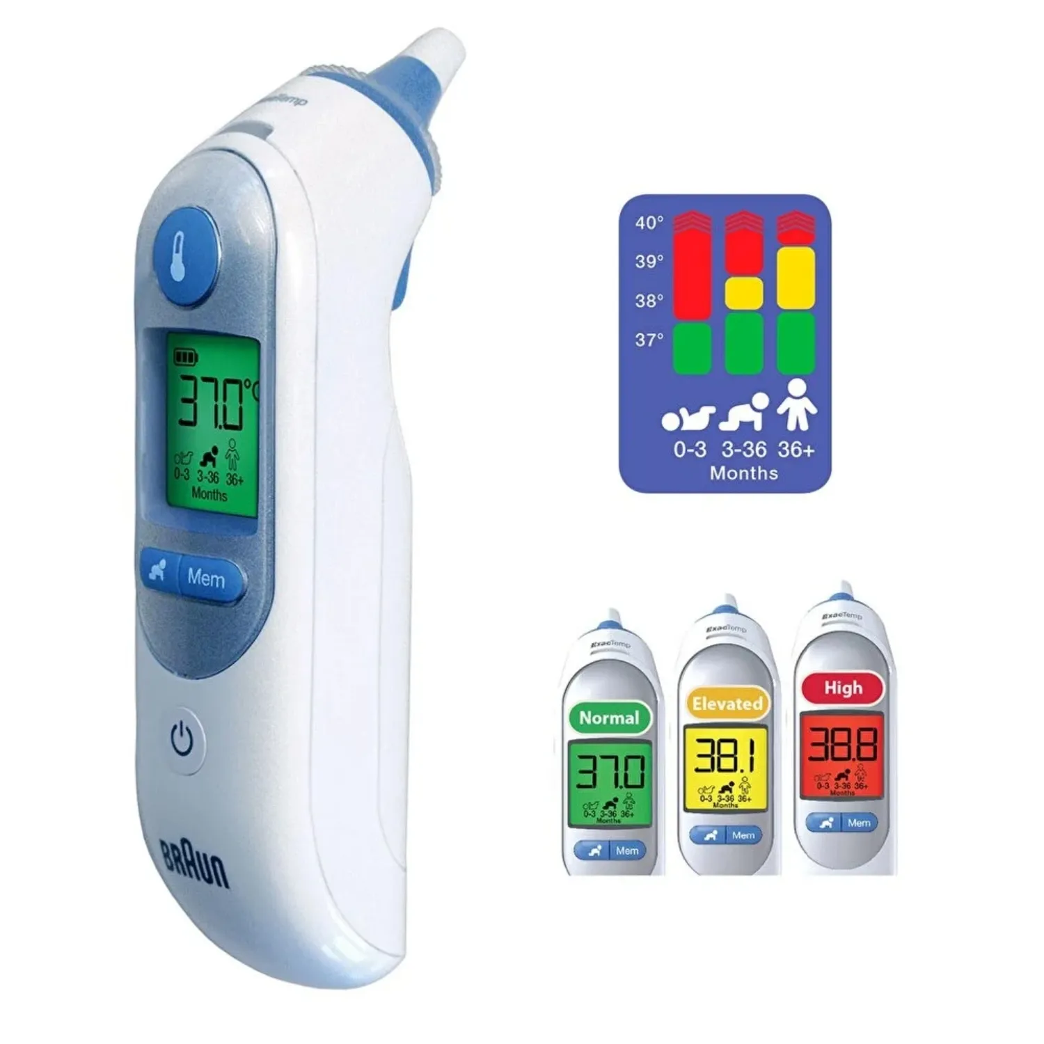 Braun IRT 6520 Thermoscan Kulaktan Ateş Ölçer