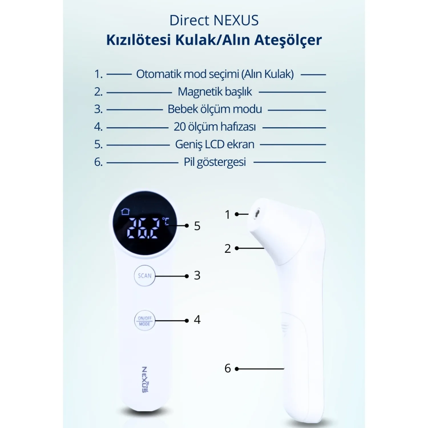 Direct Nexus Dual Kulaktan ve Alından Ateş Ölçer (Yeni)