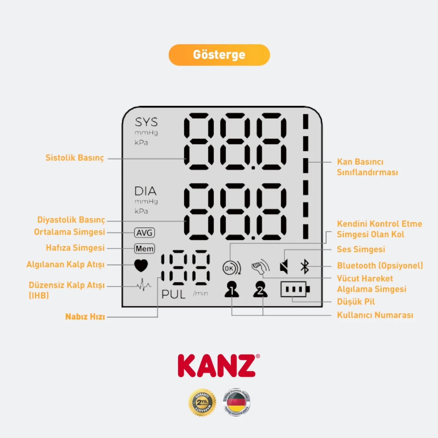 Kanz Dijital Tansiyon Aleti 