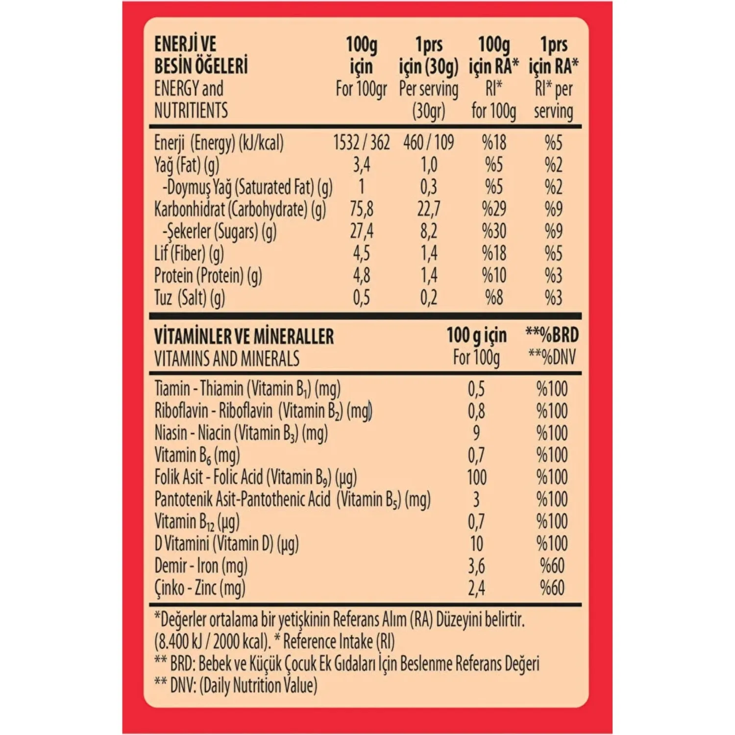 Hünnap Good Keçi Sütlü Çikolatalı Gevrek 240 gr Hünnap Good Keçi Sütlü Çikolatalı Gevrek 240 gr