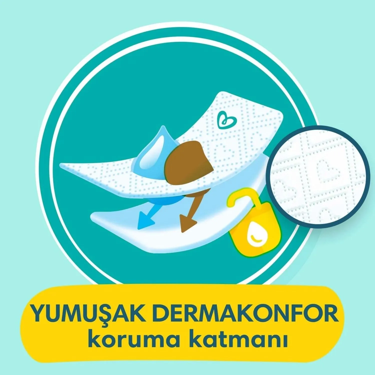 Prima Premium Care Bebek Bezi 5 Beden Junior 11-16 Kg 74lü Ultra Fırsat Paketi