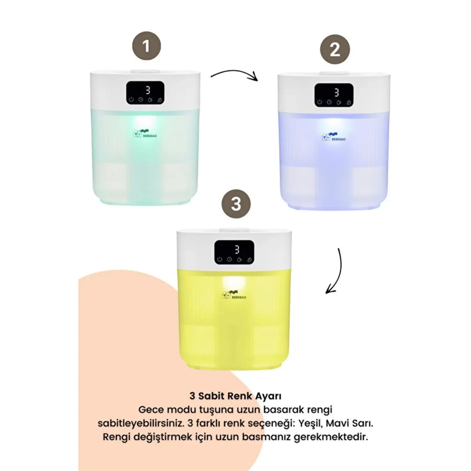 Bebebao Pufi Buhar Makinesi