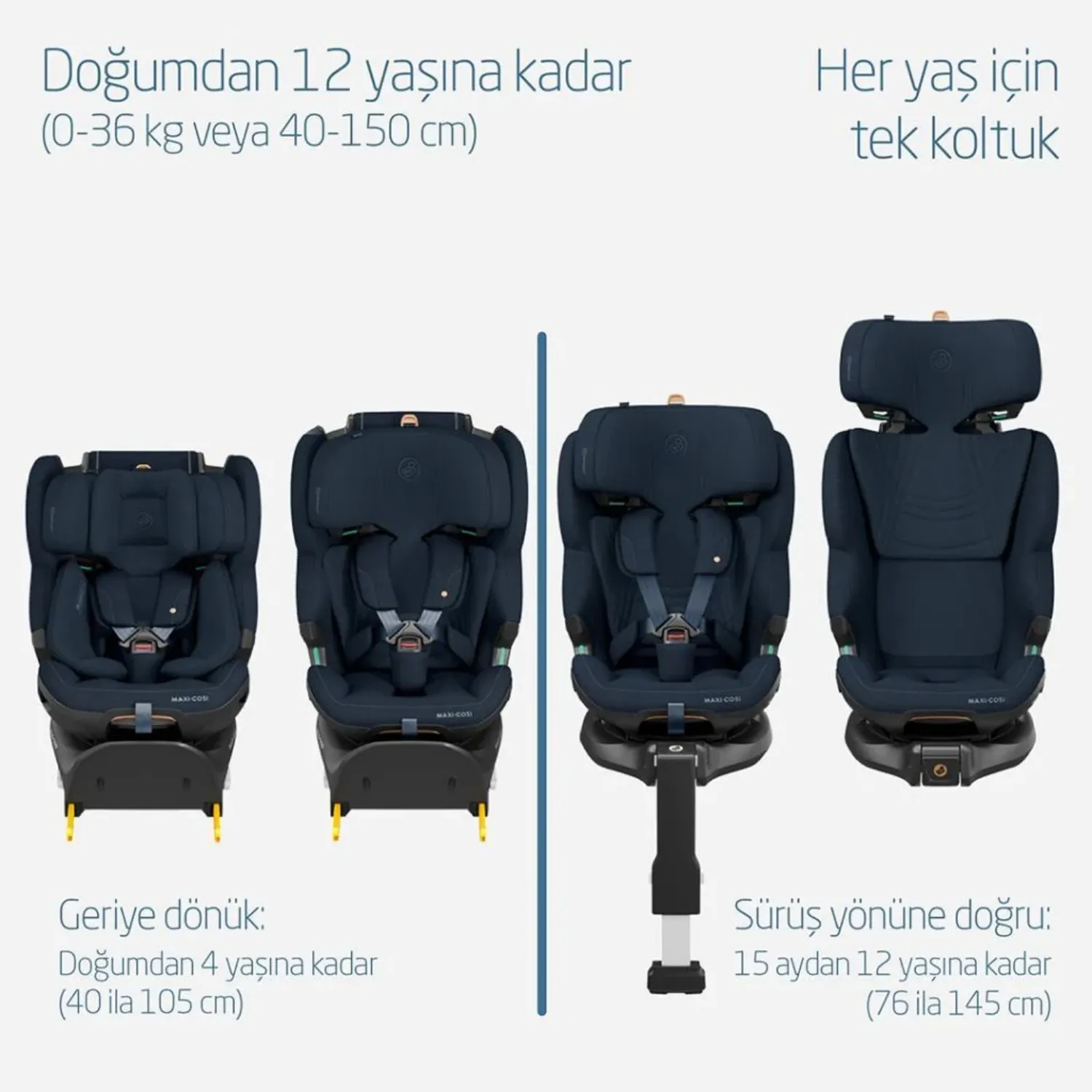 Maxi Cosi Emerald 360 Pro Slidetech Oto Koltuğu 0-36 Kg Authentic Blue