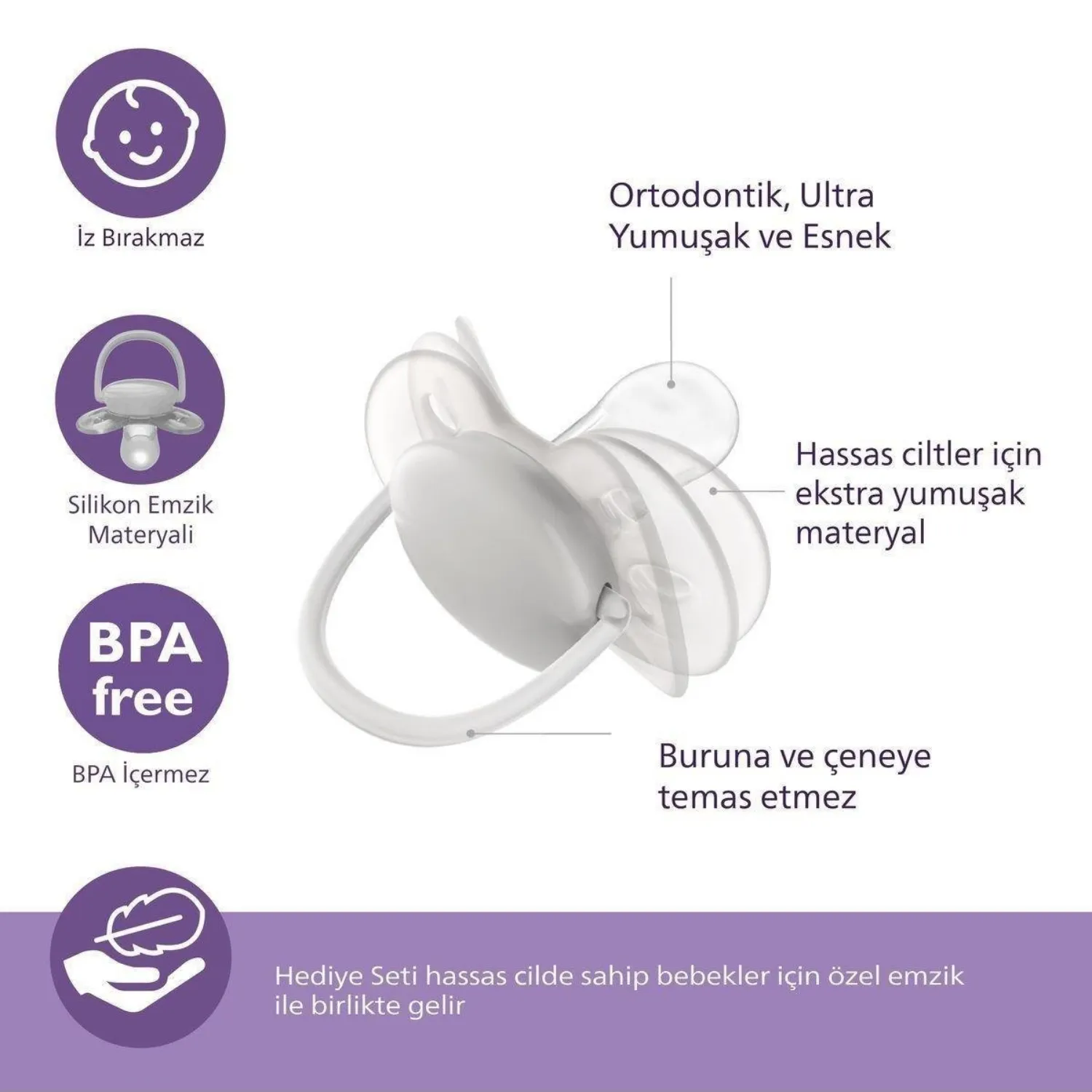 Philips Avent Doğal Tepkili Hoşgeldin Bebek Hediye Seti