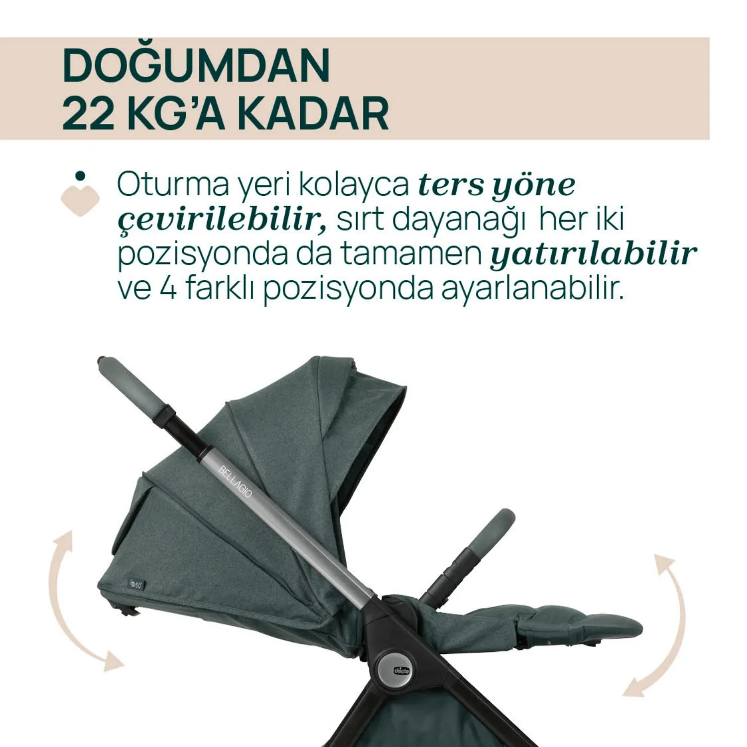 Chicco Bellagio Bebek Arabası Fir Tree