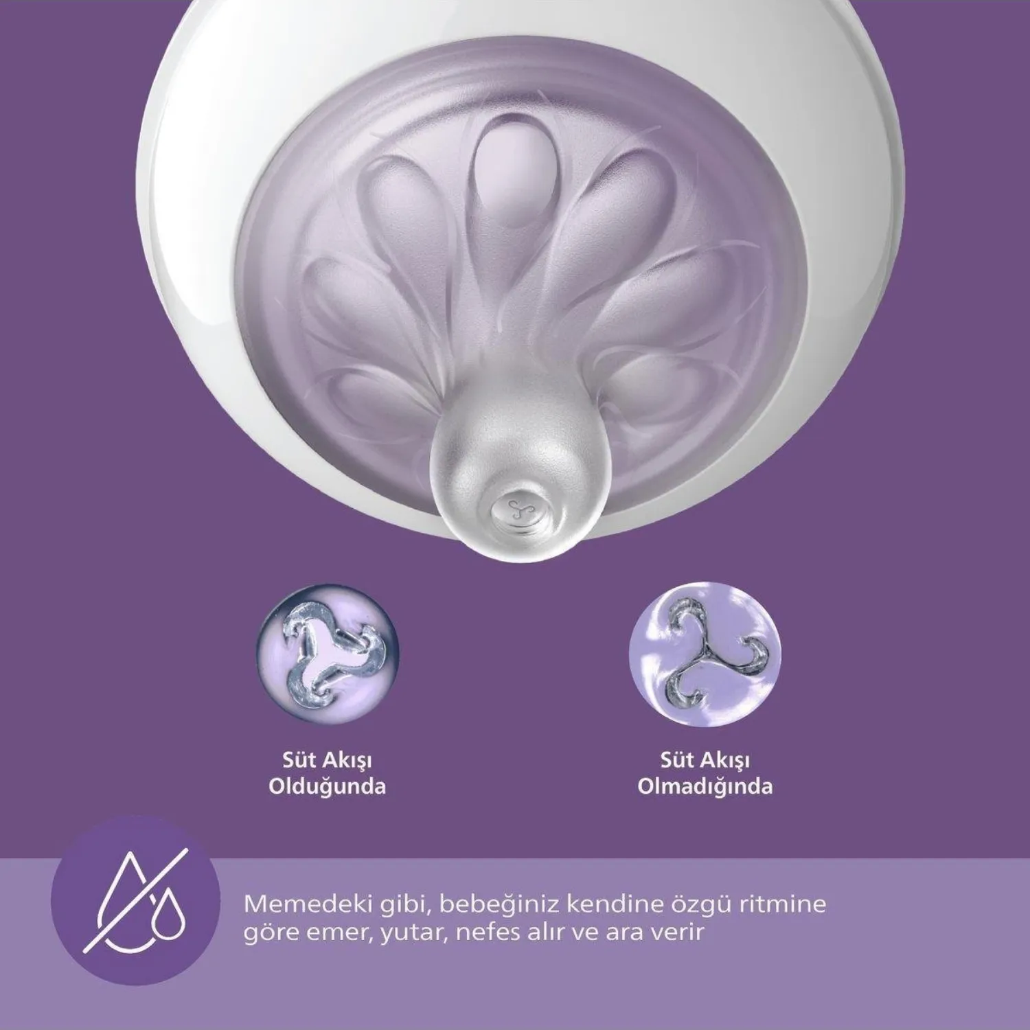 Philips Avent Doğal Tepkili Hoşgeldin Bebek Hediye Seti