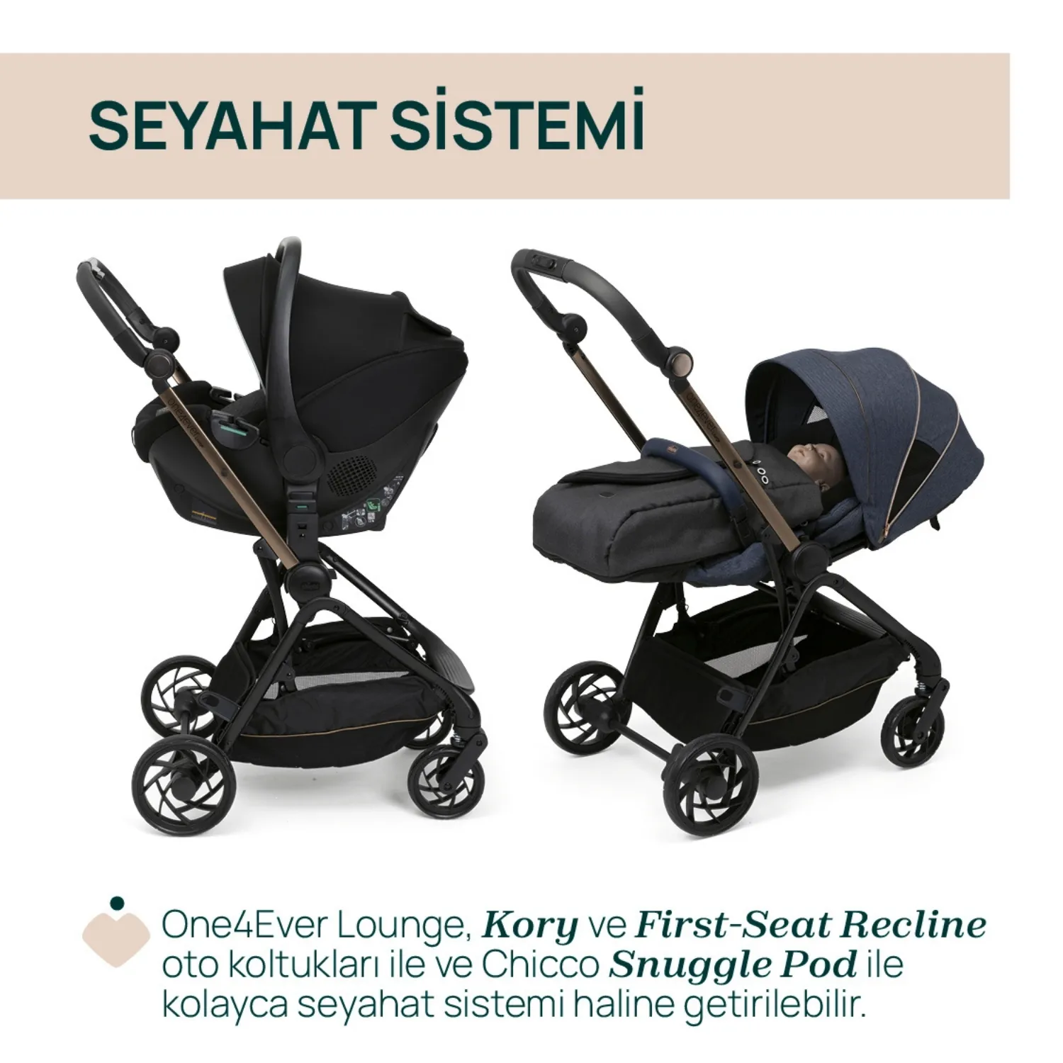 Chicco One4Ever Lounge Bebek Arabası Denim Shine