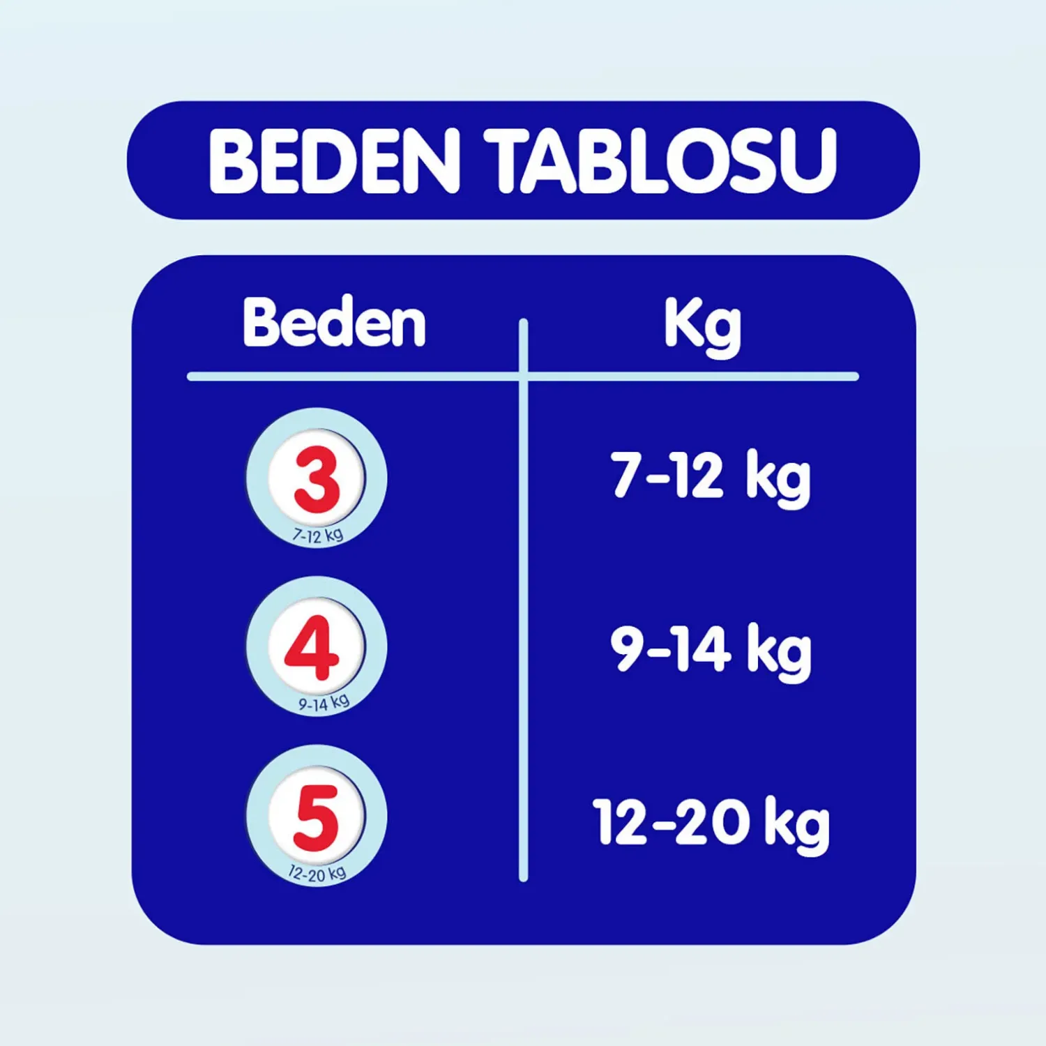 Goon Mutlu Bebek Bebek Bezi 4 Beden 9-14 Kg 100lü Aylık Fırsat Paket
