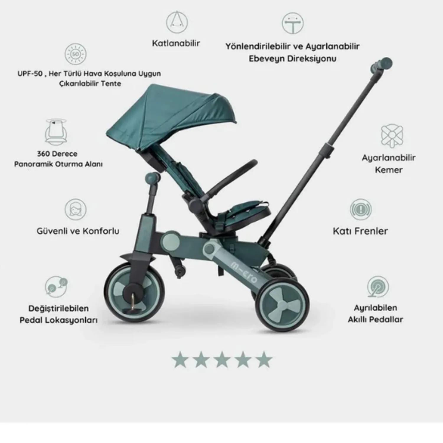Micro 4in1 360 Derece Dönen Ve Katlanabilir Bisiklet - Matcha