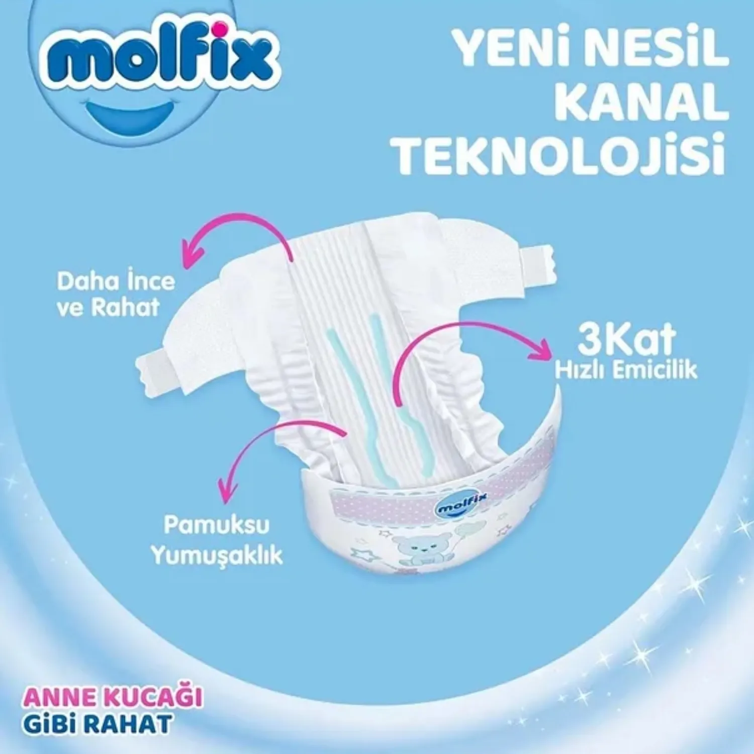 Molfix Bebek Bezi 5 Beden Junior 11-18 Kg 100lü Aylık Paket