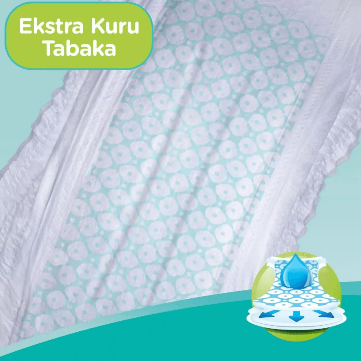 Prima Aktif Bebek Bezi 8 Beden 17+ Kg 31li Fırsat Paket 
